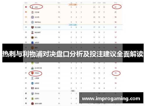 热刺与利物浦对决盘口分析及投注建议全面解读