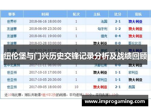 纽伦堡与门兴历史交锋记录分析及战绩回顾
