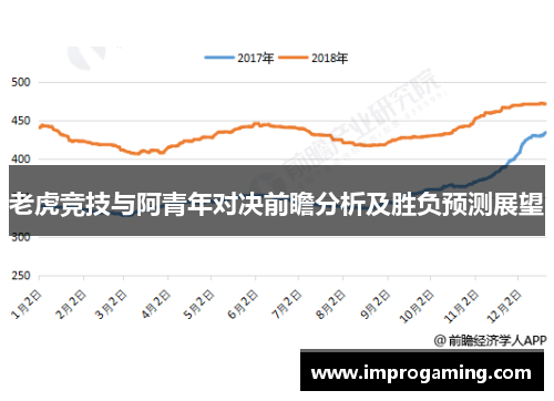 老虎竞技与阿青年对决前瞻分析及胜负预测展望